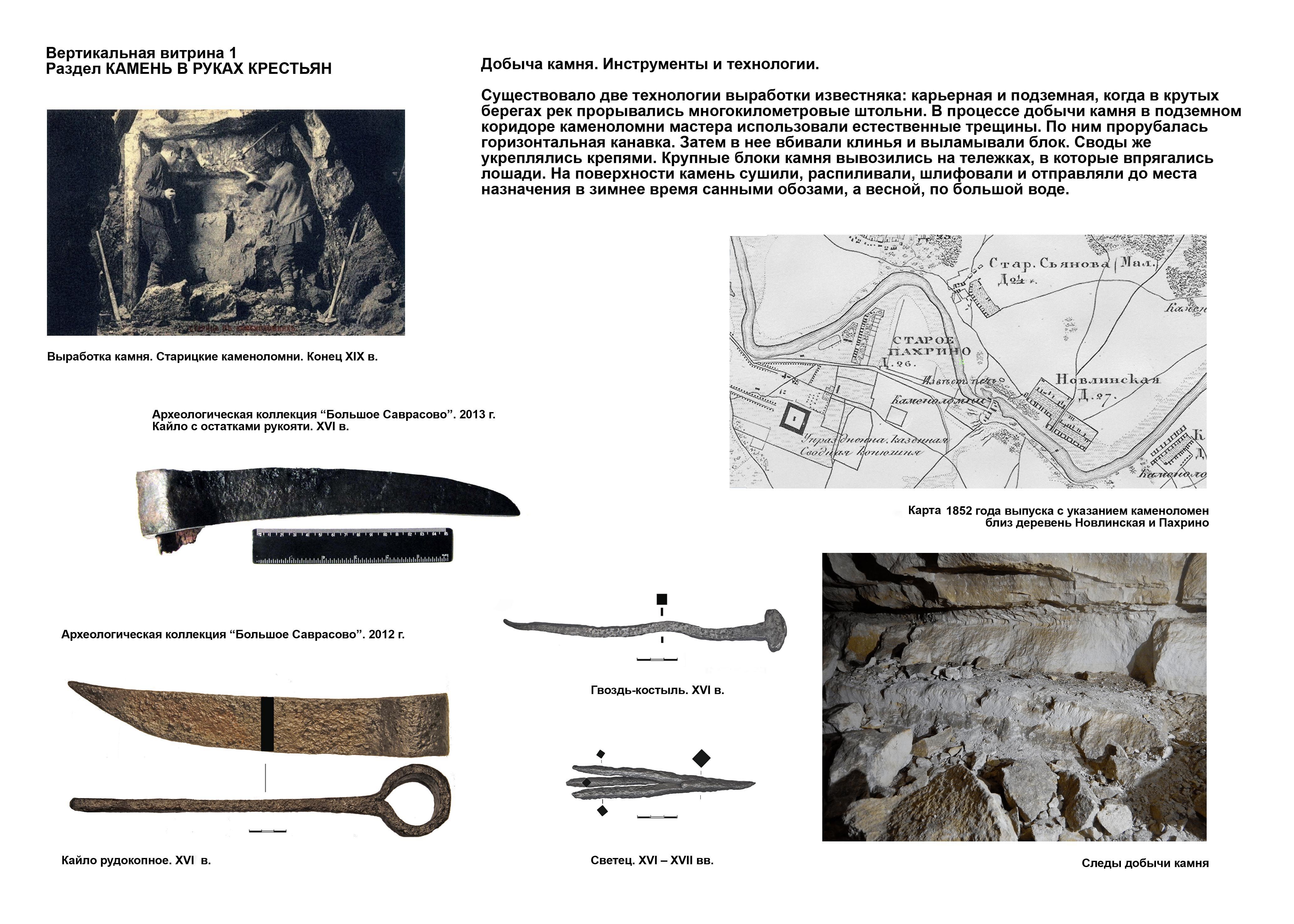 Музеи, выставки и коллекции государственного музея «Горки Ленинские»