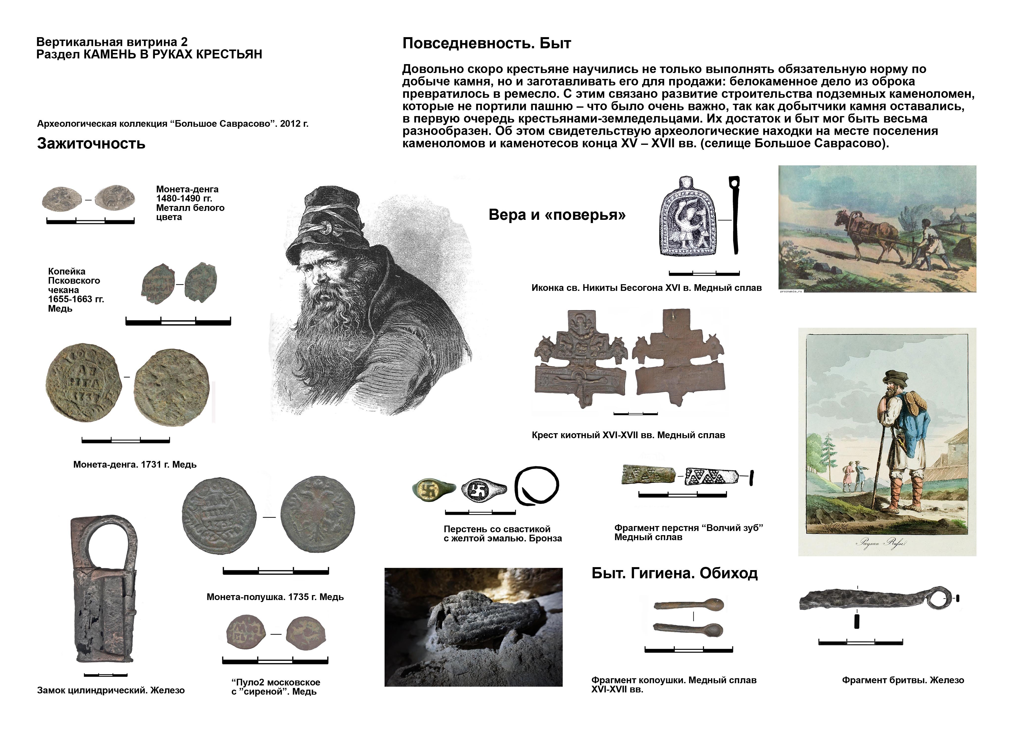 Музеи, выставки и коллекции государственного музея «Горки Ленинские»