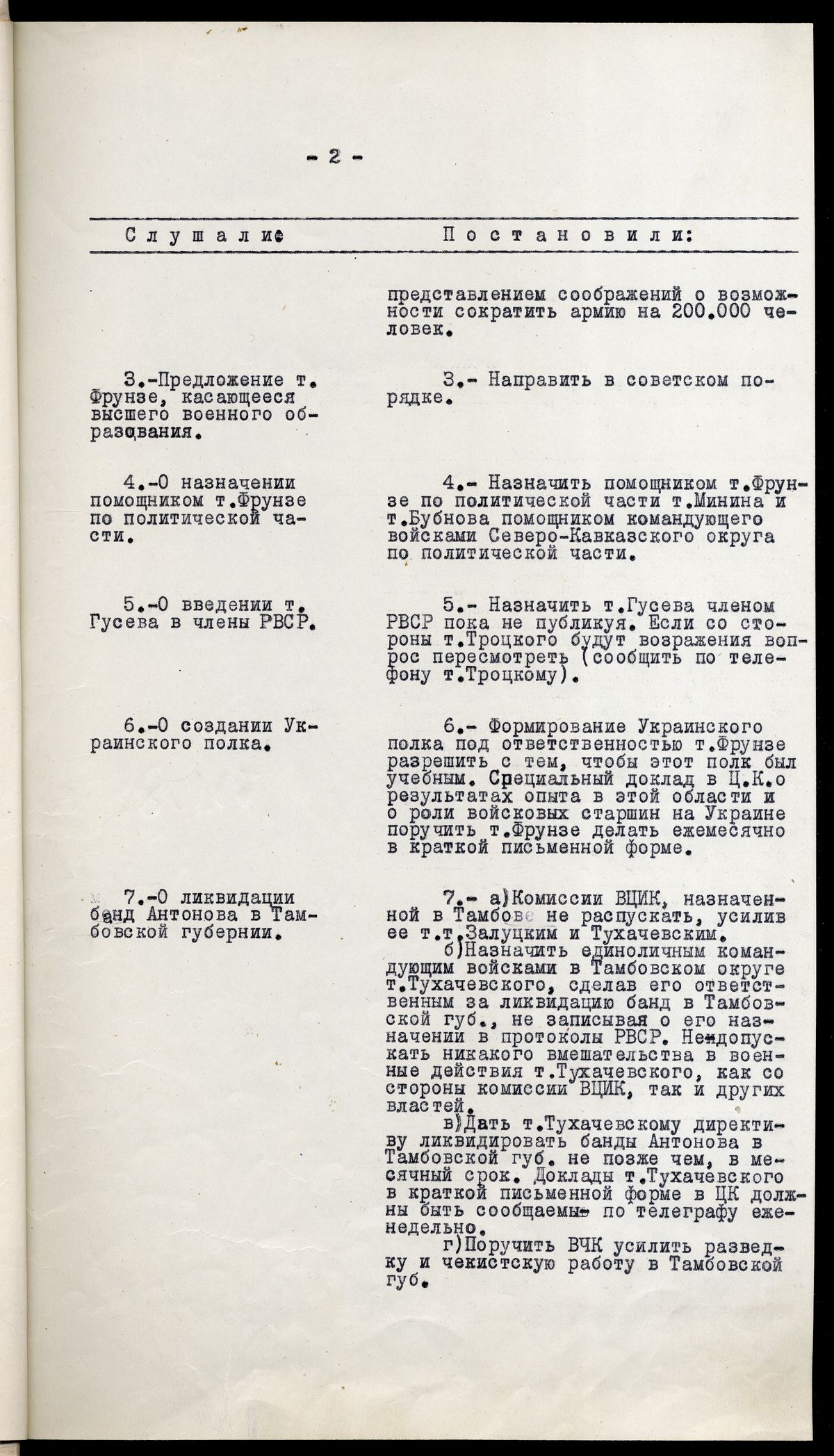 Музеи, выставки и коллекции государственного музея «Горки Ленинские»